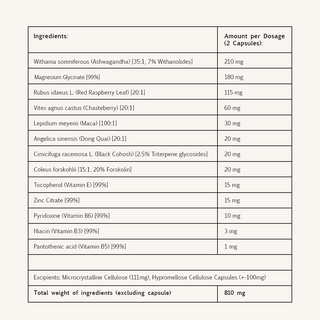 Hormone Balance + PMS Support